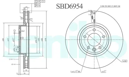 Тормозной диск SENIKO SBD6954