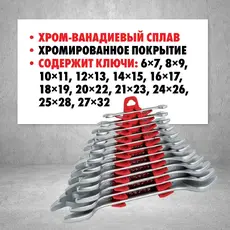 НАБОР КЛЮЧ РОЖКОВ ДЮЙМ 1/4''-5/8'' 8ПР 0161002108 IZELTAS