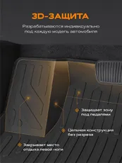 Коврики в салон REZKON 0558035100