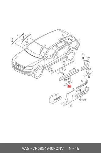 Накладка для двери 7P6854940F ONV VAG
