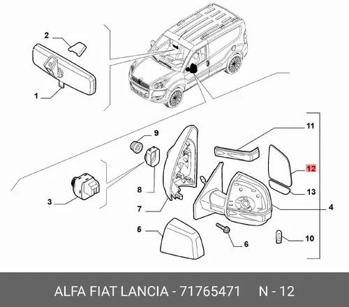 стекло зеркала левоеFiat Doblo 71765471