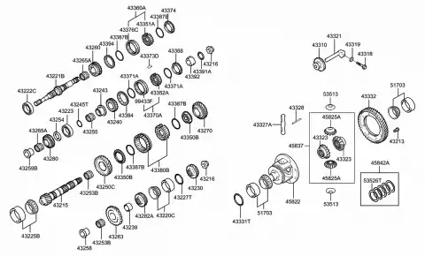 Шестерня КПП HYUNDAI / KIA 4326028530