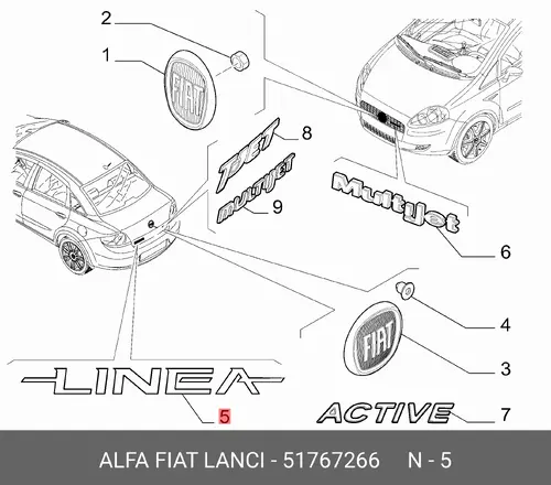 ЛОГОТИП 'LINEA 51767266 FIAT