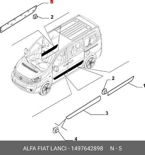 Молдинг, правый 1497642898 FIAT