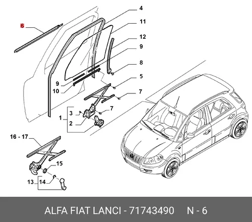 УПЛОТНИТЕЛЬ БОКОВОГО СТЕКЛА 71743490 FIAT