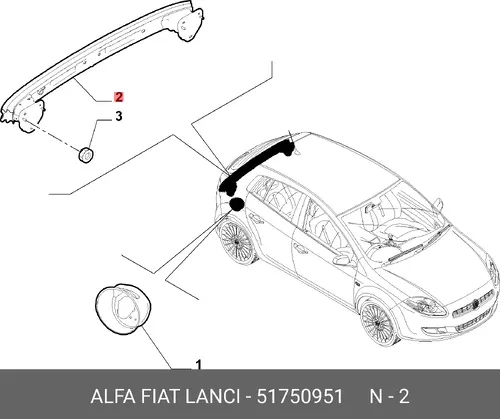 Усилитель бампера FIAT 51750951
