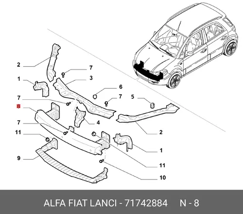 Усилитель бампера FIAT 71742884