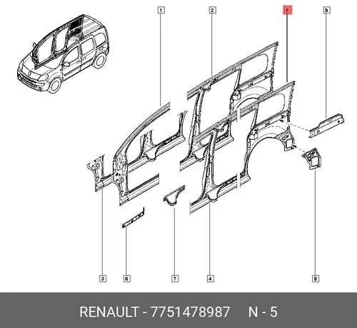 Крыло RENAULT 7751478987