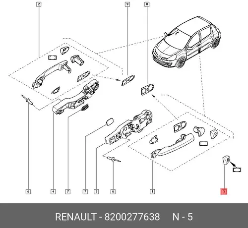 Ручка двери RENAULT 8200277638