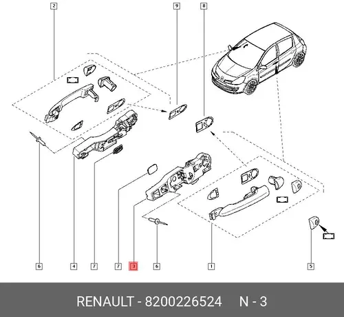 8200226524 Ручка двери RENAULT