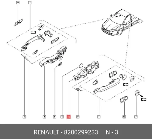 Ручка двери RENAULT 8200299233