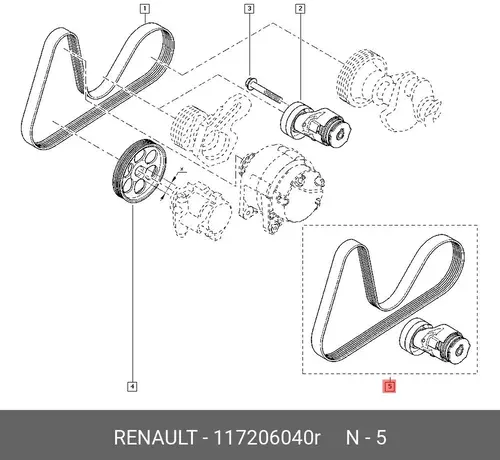 Ремень клиновой RENAULT 117206040R