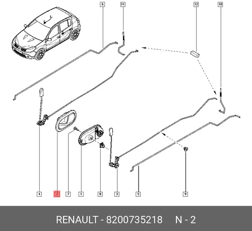 Ручка двери RENAULT 8200735218