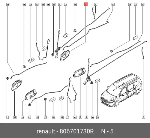Ручка двери RENAULT 806701730R