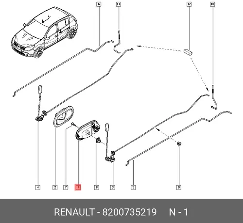 Ручка двери RENAULT 8200735219