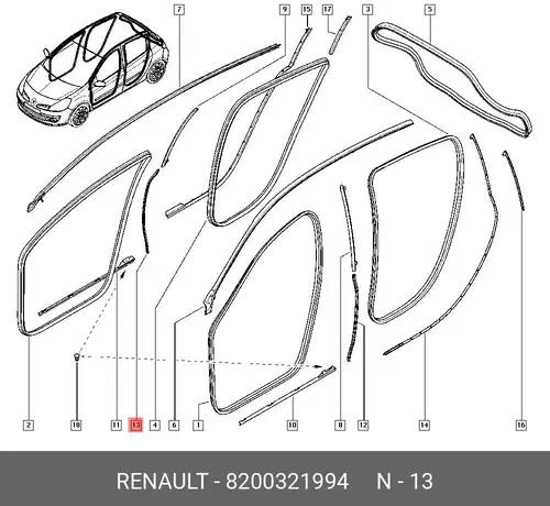 Ручка двери RENAULT 8200321994
