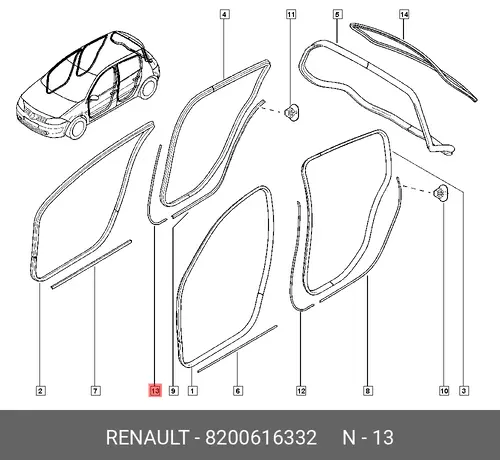 Ручка двери RENAULT 8200616332