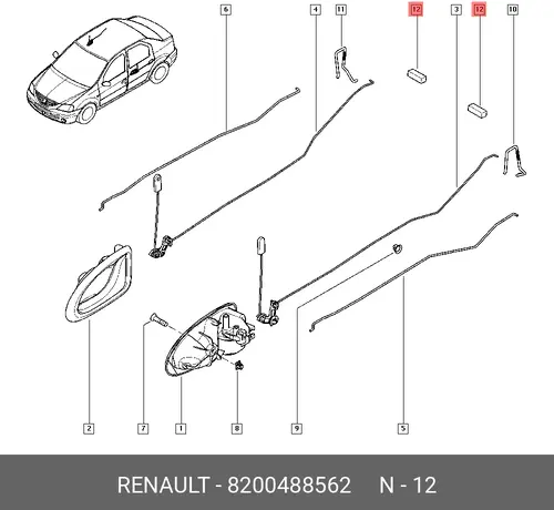 Ручка двери RENAULT 8200488562