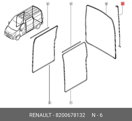 Ручка двери RENAULT 8200678132