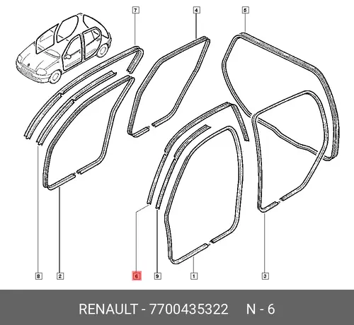 Уплотнитель двери RENAULT 7700435322