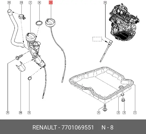 Масляный щуп RENAULT 7701069551