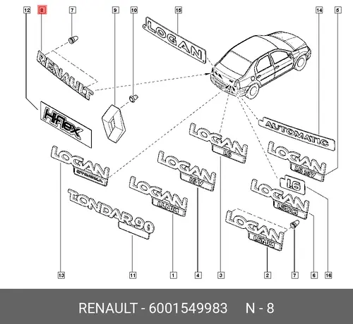 ЭМБЛЕМА RENAULT 6001549983
