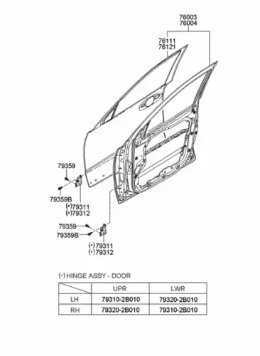 ПАНЕЛЬ ДВЕРИ 760032B020 HYUNDAI