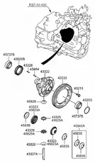 Шестерня КПП KIA 4332324300