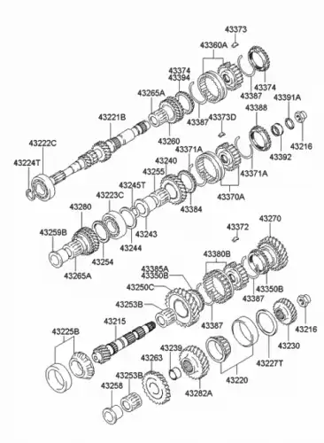 Шестерня КПП HYUNDAI / KIA 4327022800