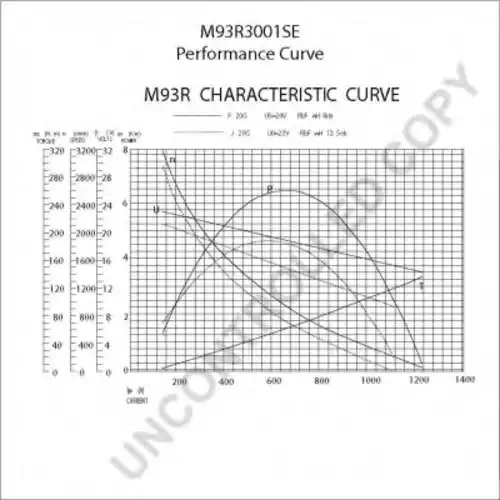 Стартер PRESTOLITE ELECTRI M93R3001SE