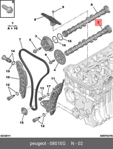 Распредвал PSA 0801 EG