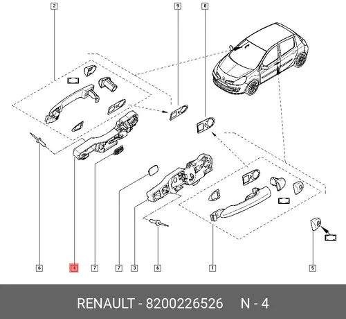 Ручка двери RENAULT 8200226526