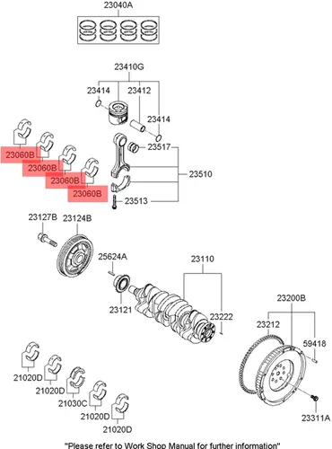 ВКЛАДЫШИ ШАТУННЫЕ 230602A923 MOBIS