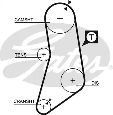 емень ГРМ\ BMW E28/E30 2.0/2.3/2.5 81-86 5041 GATES