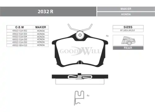 Тормозные колодки дисковые GOODWILL 2032R