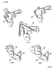 ремень поликлиновой Jeep 4864599