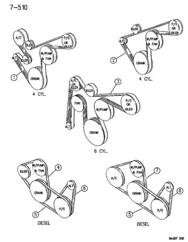 ремень поликлиновой Jeep 4864599