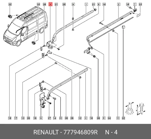 НА УТОЧНЕНИЕ КОД 777946809R RENAULT