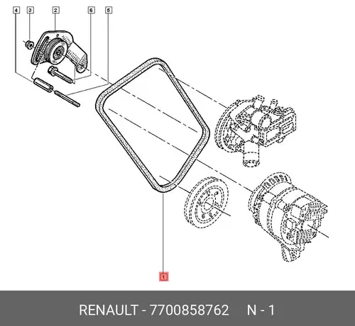 Ремень клиновой RENAULT 7700858762
