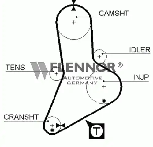 Ремень ГРМ 4928 FLENNOR