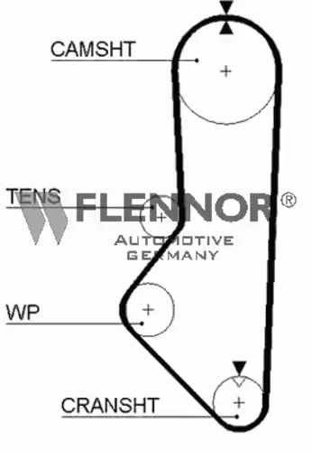 Ремень ГРМ 4974 FLENNOR