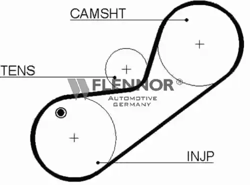 Ремень ГРМ 4435V FLENNOR